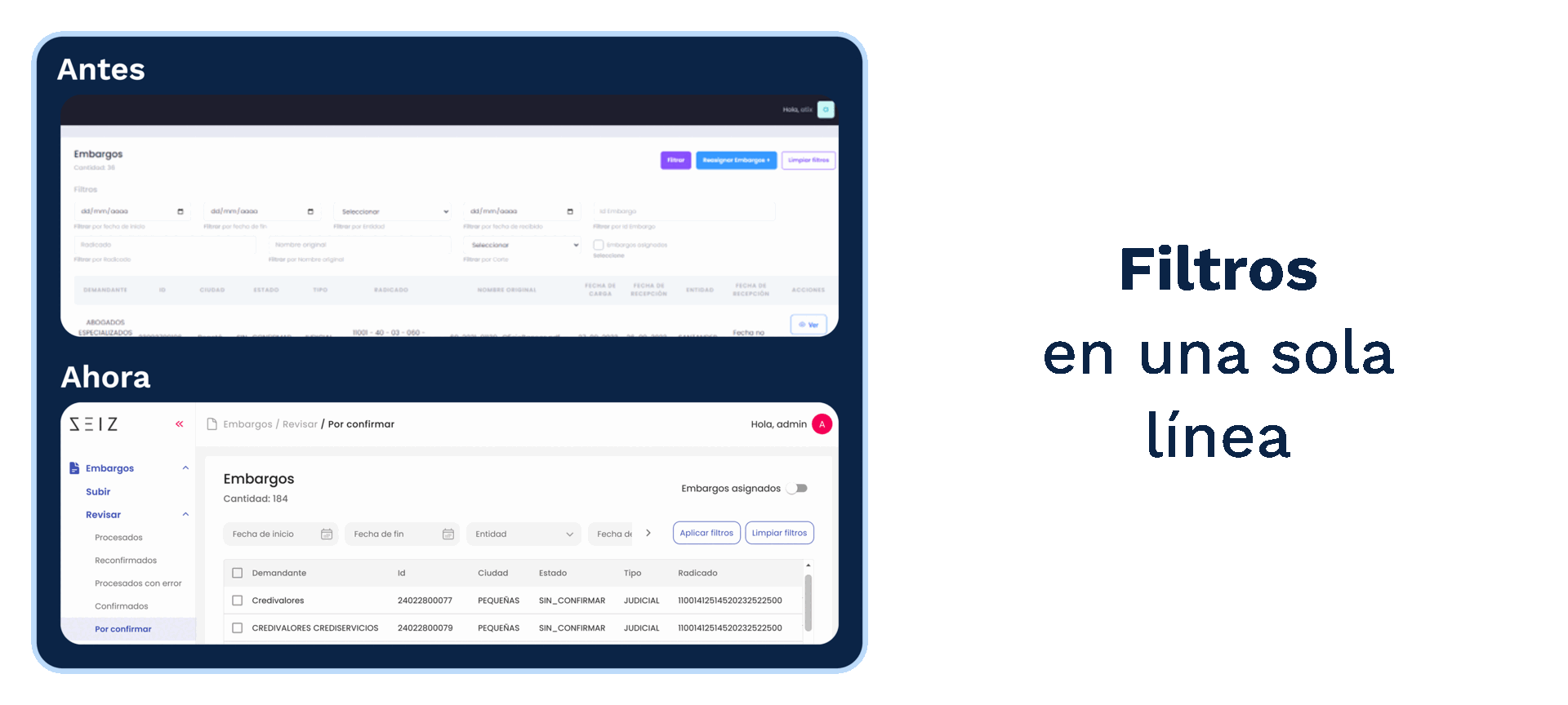 Validación e iteración